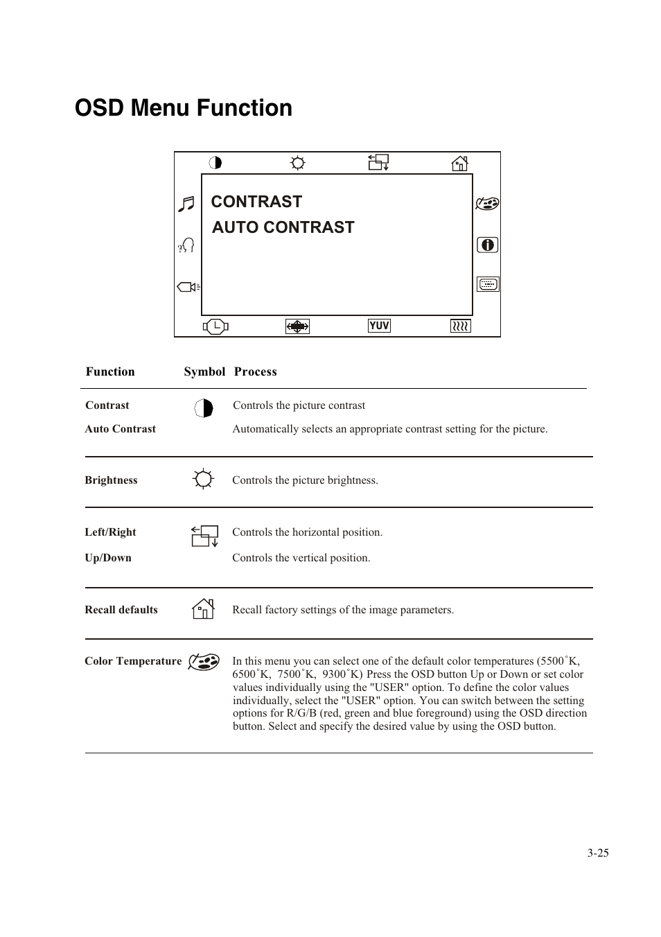 Osd menu function, Contrast, Auto contrast | Elo TouchSystems 1847L User Manual | Page 30 / 52