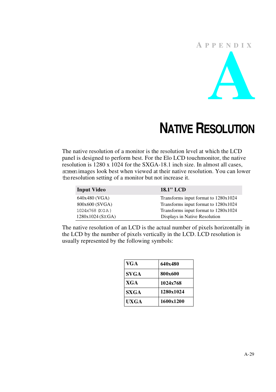 Ative, Esolution | Elo TouchSystems 1847L User Manual | Page 34 / 52