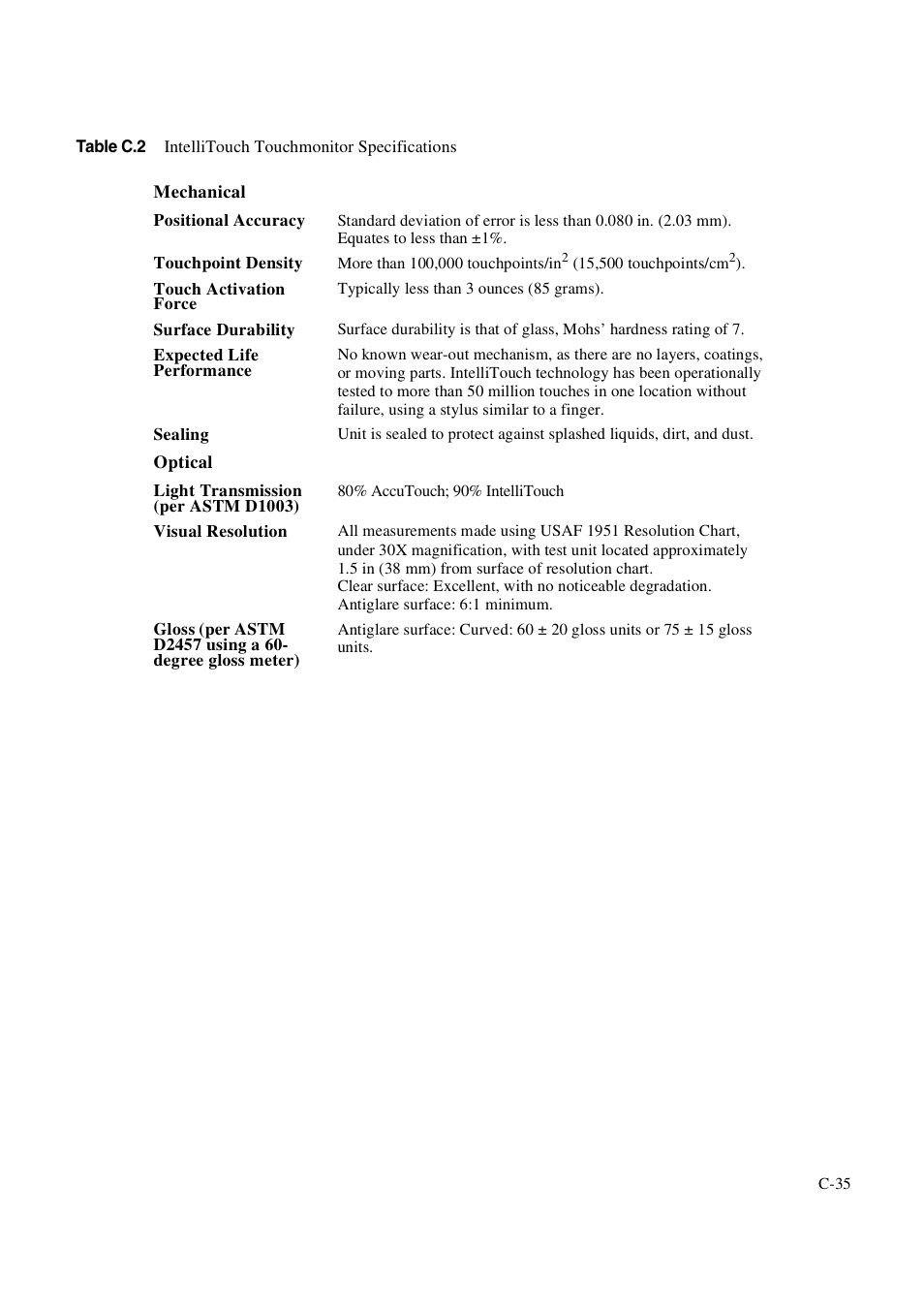 Elo TouchSystems 1847L User Manual | Page 40 / 52