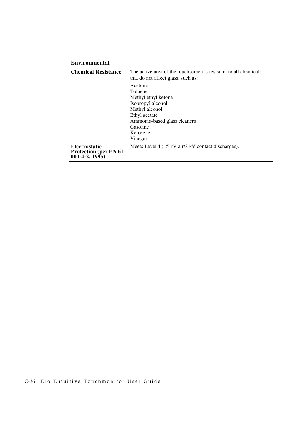 Elo TouchSystems 1847L User Manual | Page 41 / 52