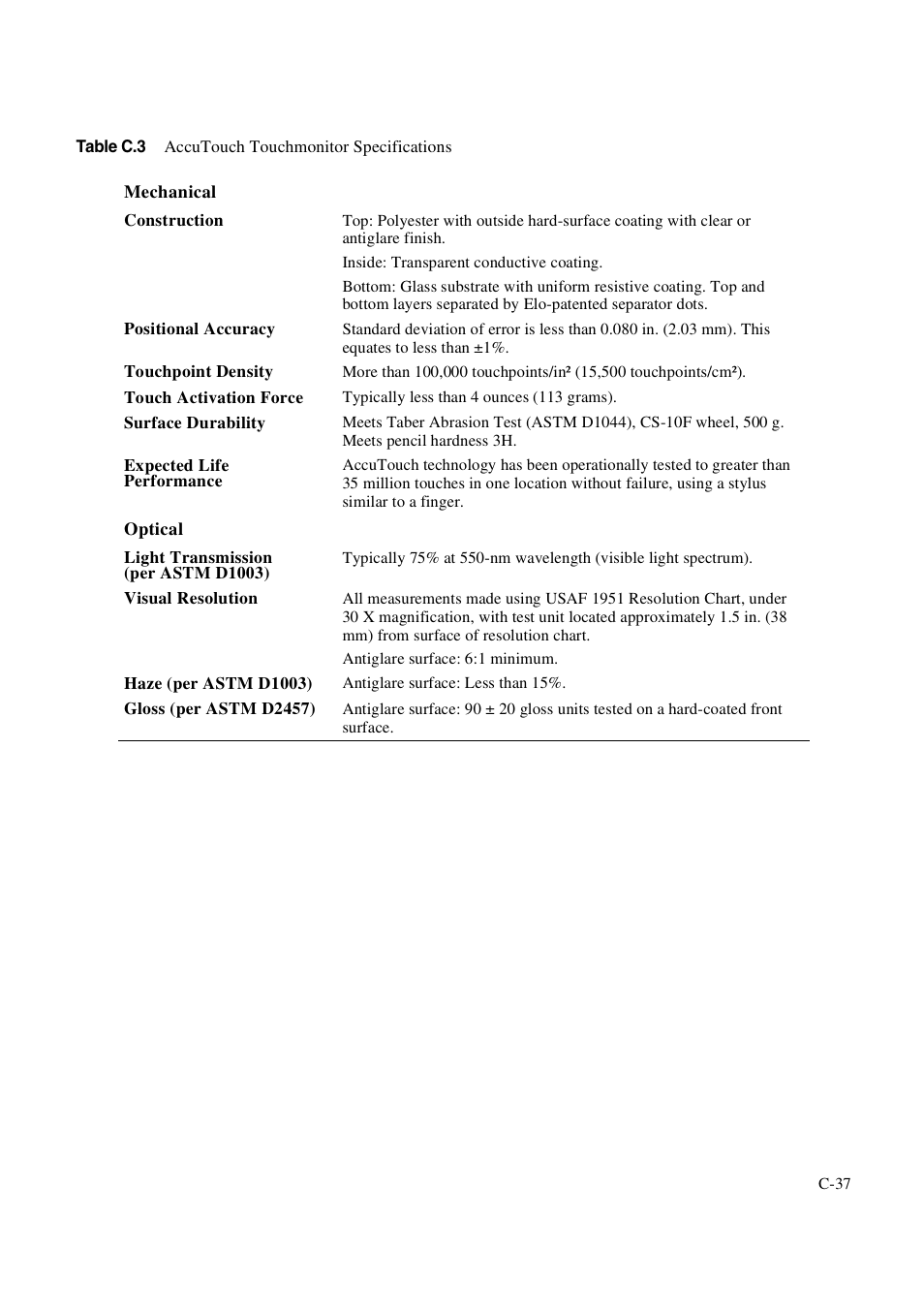 Elo TouchSystems 1847L User Manual | Page 42 / 52