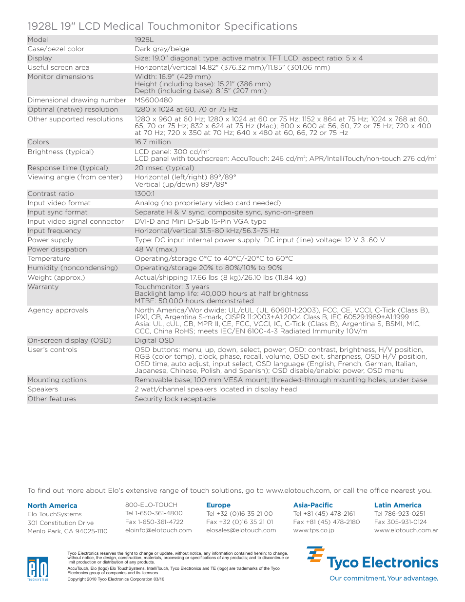 Elo TouchSystems Elo Entuitive 5000 Series 1928L User Manual | Page 2 / 2