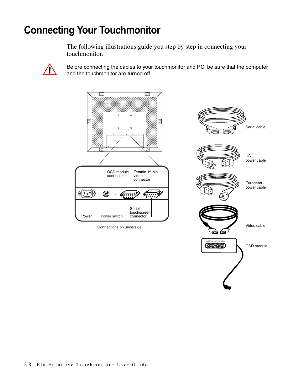 Connecting your touchmonitor | Elo TouchSystems ET1566L-7SWC-1 User Manual | Page 13 / 44