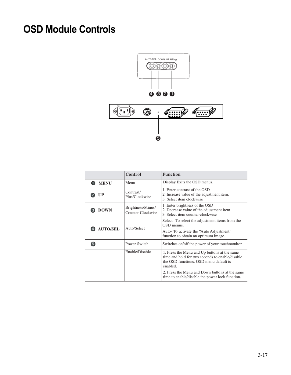Osd module controls | Elo TouchSystems ET1566L-7SWC-1 User Manual | Page 22 / 44