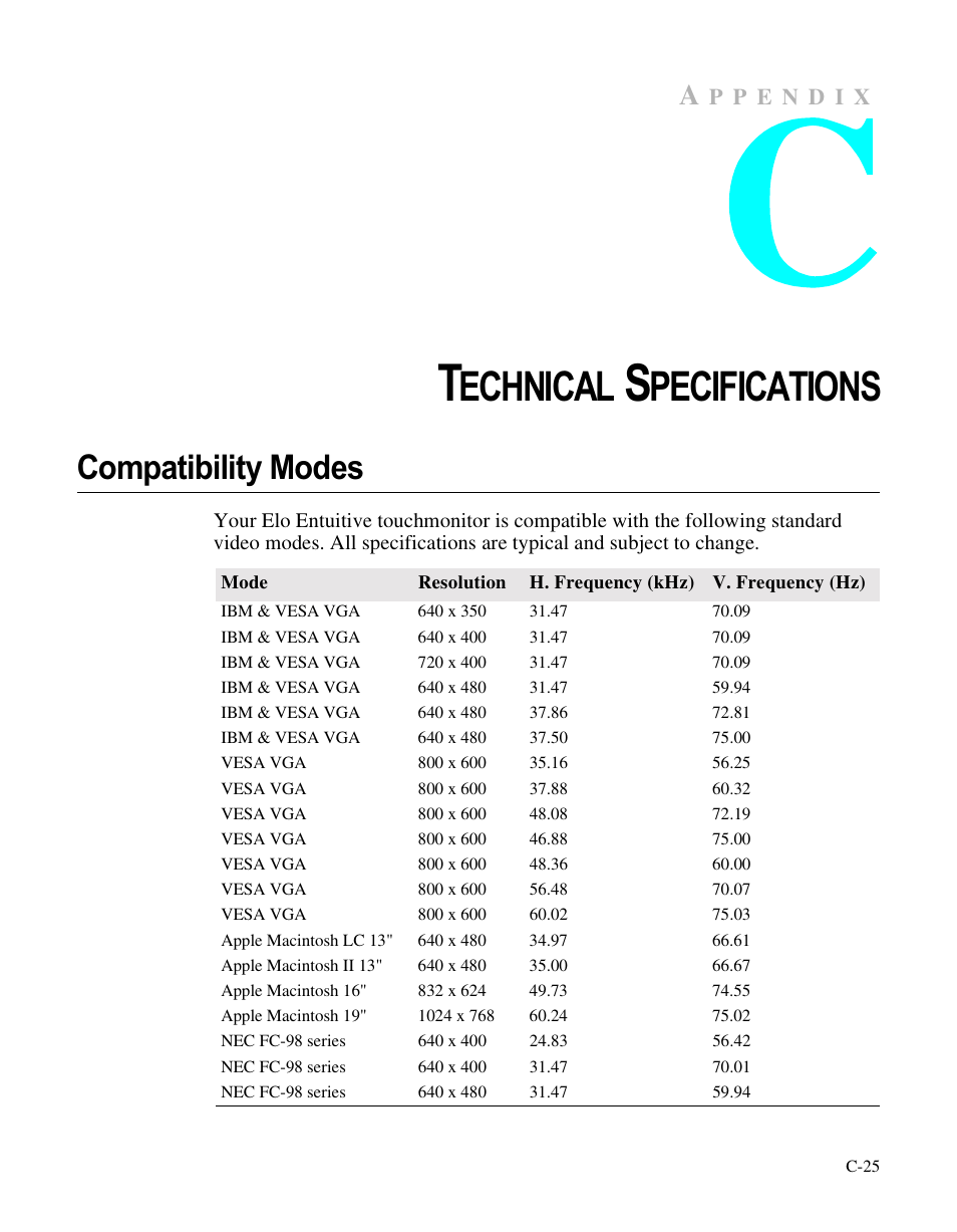 Echnical, Pecifications, Compatibility modes | Elo TouchSystems ET1566L-7SWC-1 User Manual | Page 30 / 44