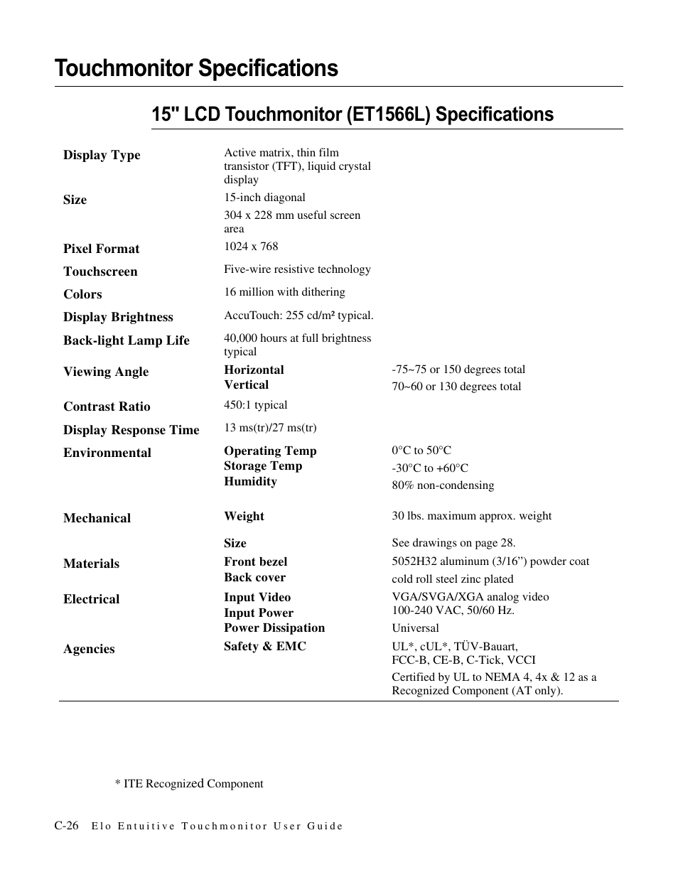 Touchmonitor specifications | Elo TouchSystems ET1566L-7SWC-1 User Manual | Page 31 / 44