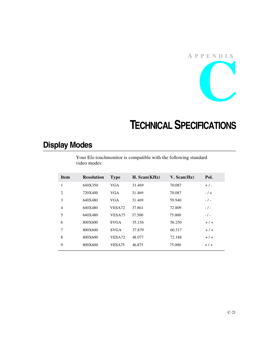 Appendix c, Echnical, Pecifications | Display modes | Elo TouchSystems Elo Entuitive 3000 Series 1247L User Manual | Page 26 / 40