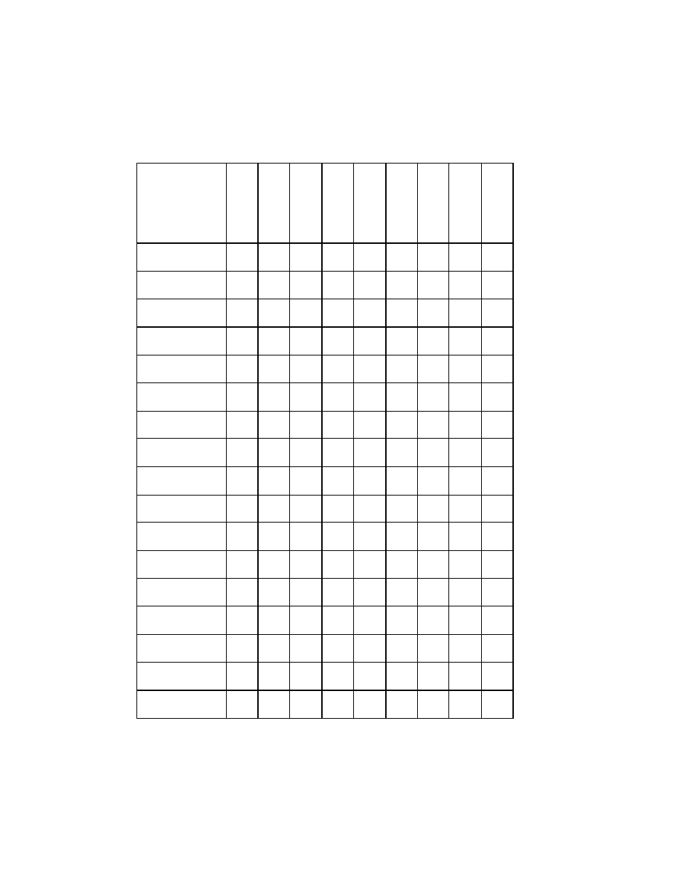 Display character codes | Elo TouchSystems ET1529L User Manual | Page 149 / 160