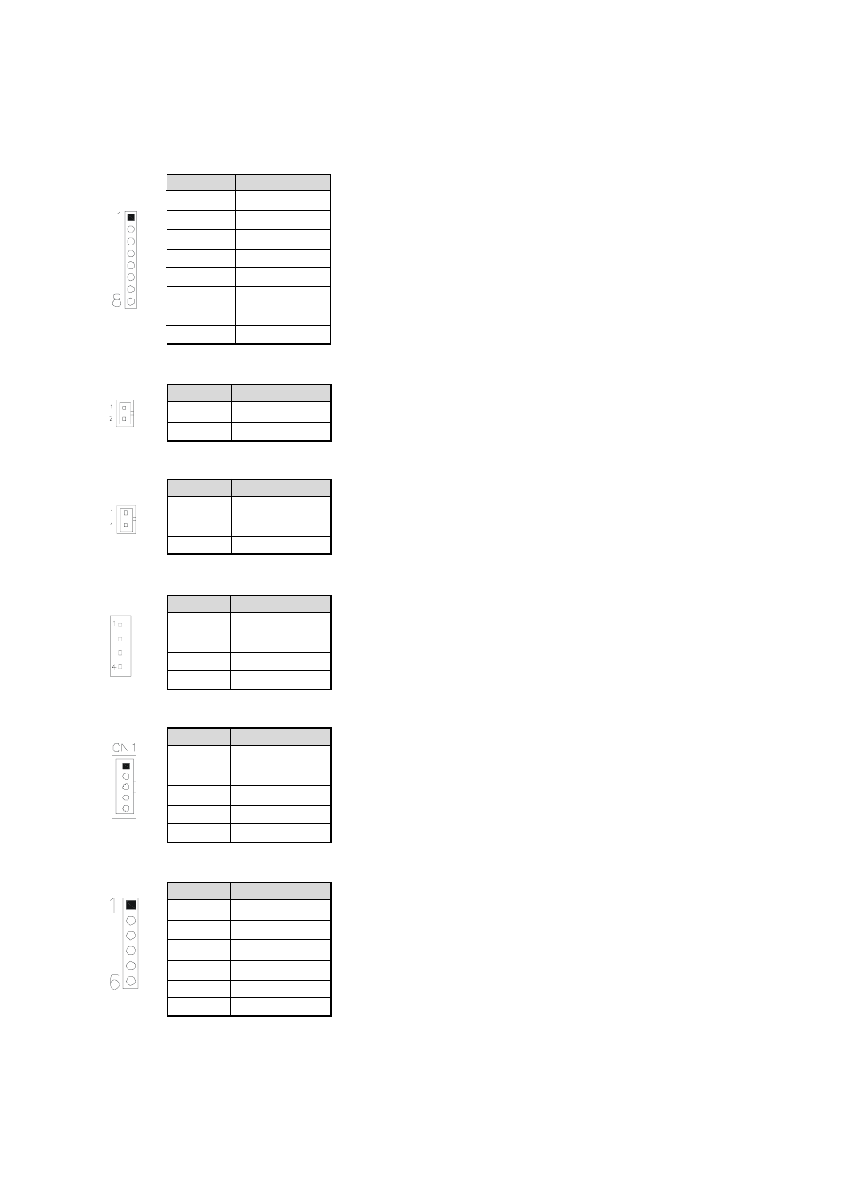 Elo TouchSystems ESY1529L User Manual | Page 28 / 142