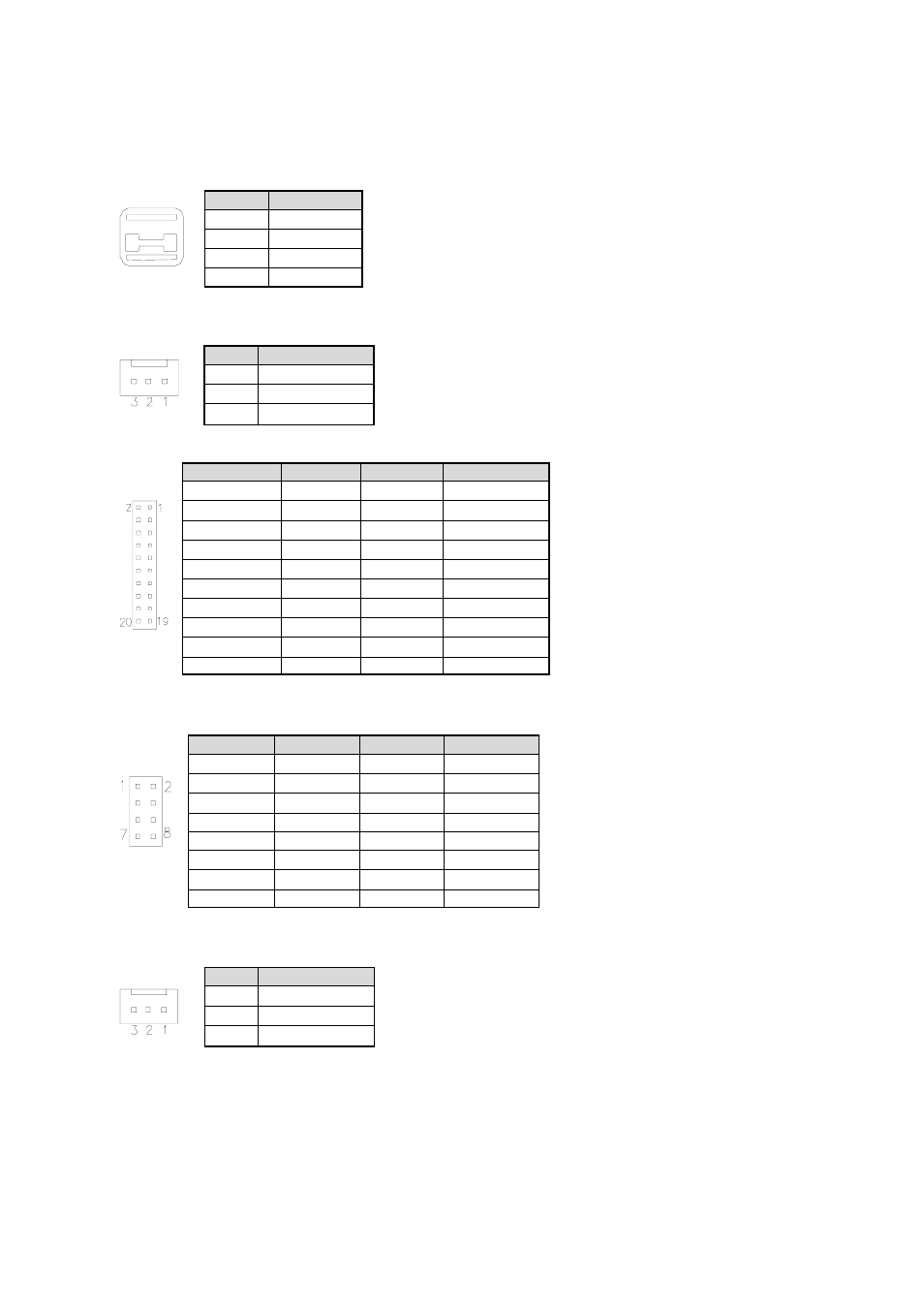 Elo TouchSystems ESY1529L User Manual | Page 30 / 142