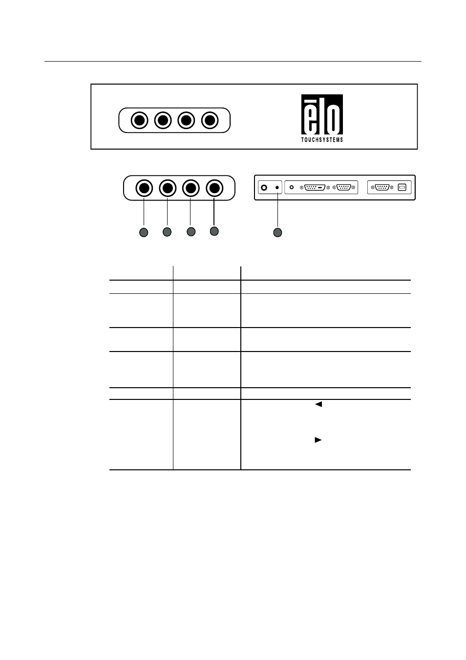 Remote osd buttons | Elo TouchSystems 1767L User Manual | Page 28 / 50