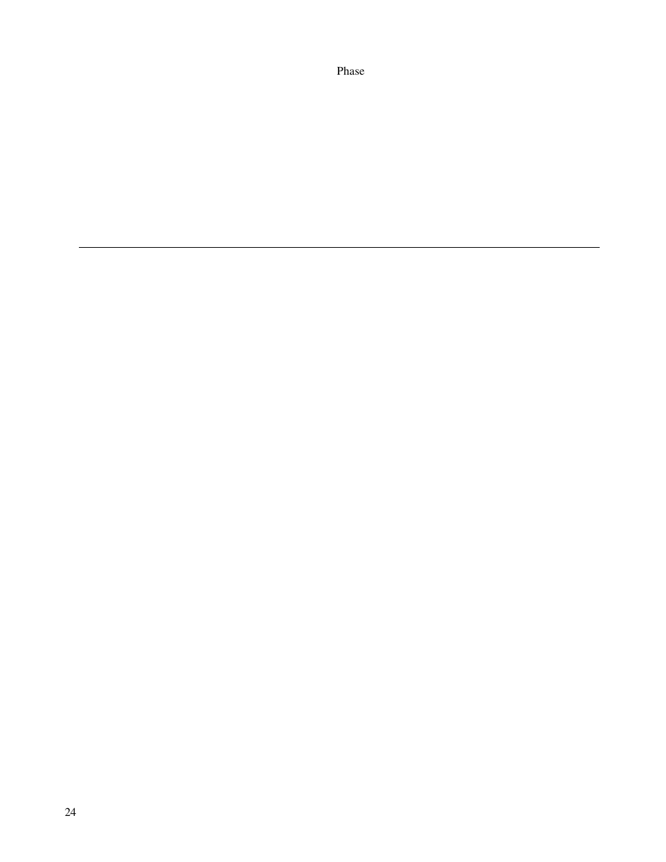 Elo TouchSystems 1725L Series User Manual | Page 31 / 52