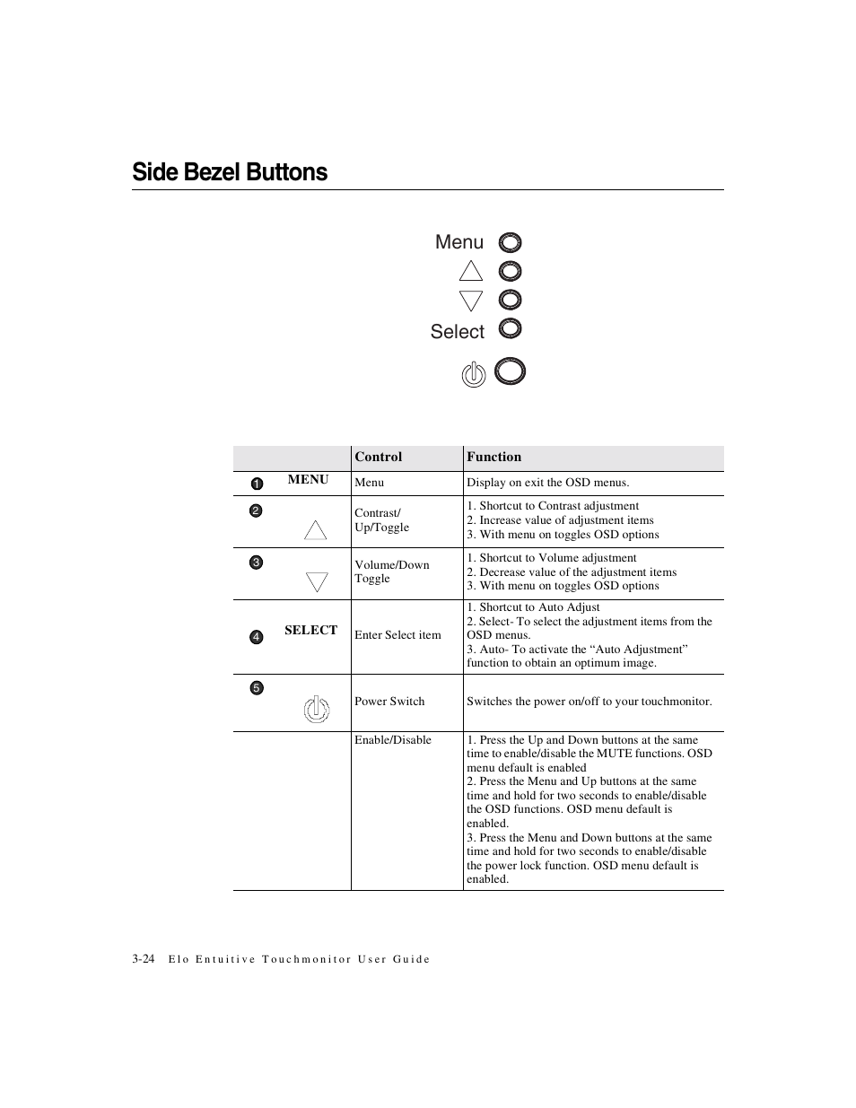 Side bezel buttons, Menu select | Elo TouchSystems 1925L Series User Manual | Page 28 / 55