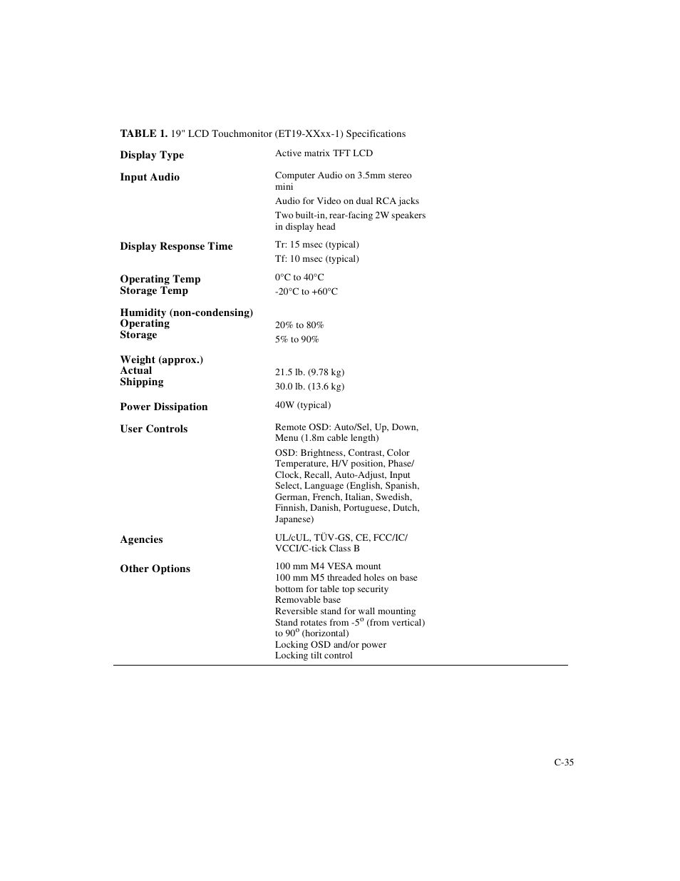 Elo TouchSystems 1925L Series User Manual | Page 39 / 55
