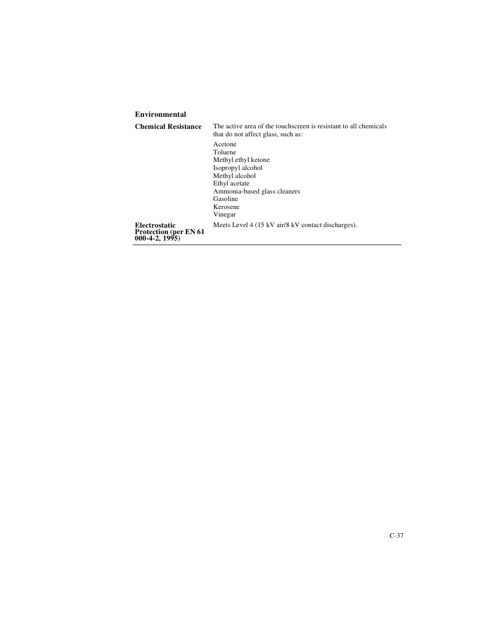 Elo TouchSystems 1925L Series User Manual | Page 41 / 55