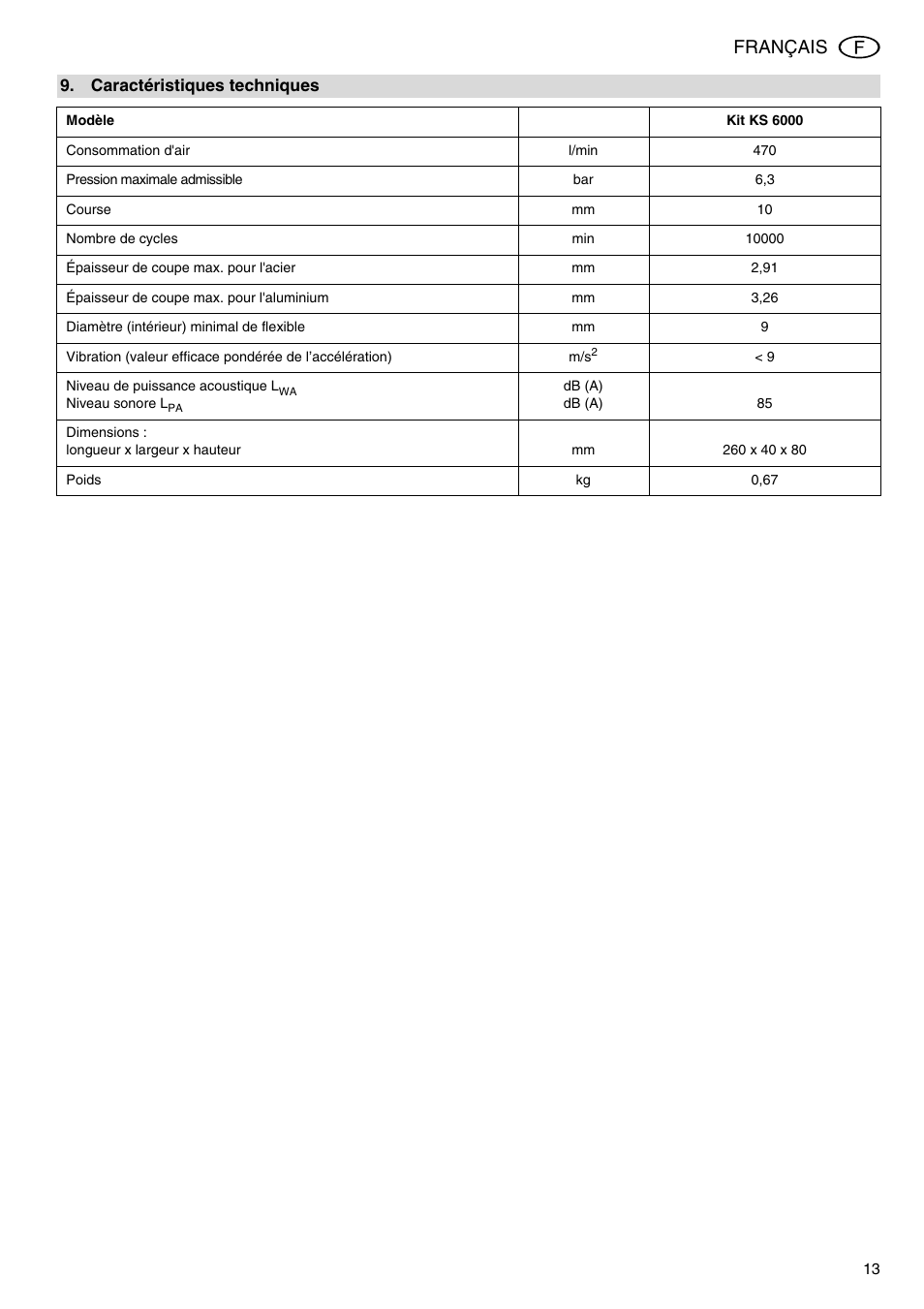Caractéristiques techniques, Français | Elektra Beckum KS 6000 User Manual | Page 13 / 44