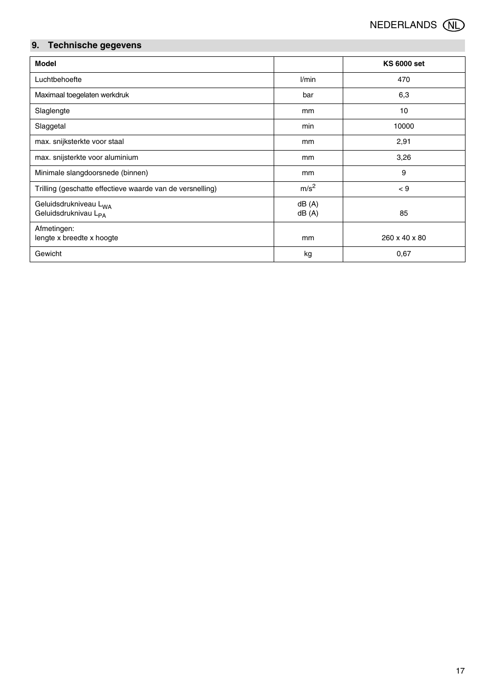 Technische gegevens, Nederlands | Elektra Beckum KS 6000 User Manual | Page 17 / 44