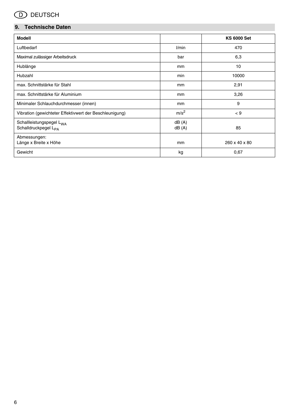 Deutsch | Elektra Beckum KS 6000 User Manual | Page 6 / 44