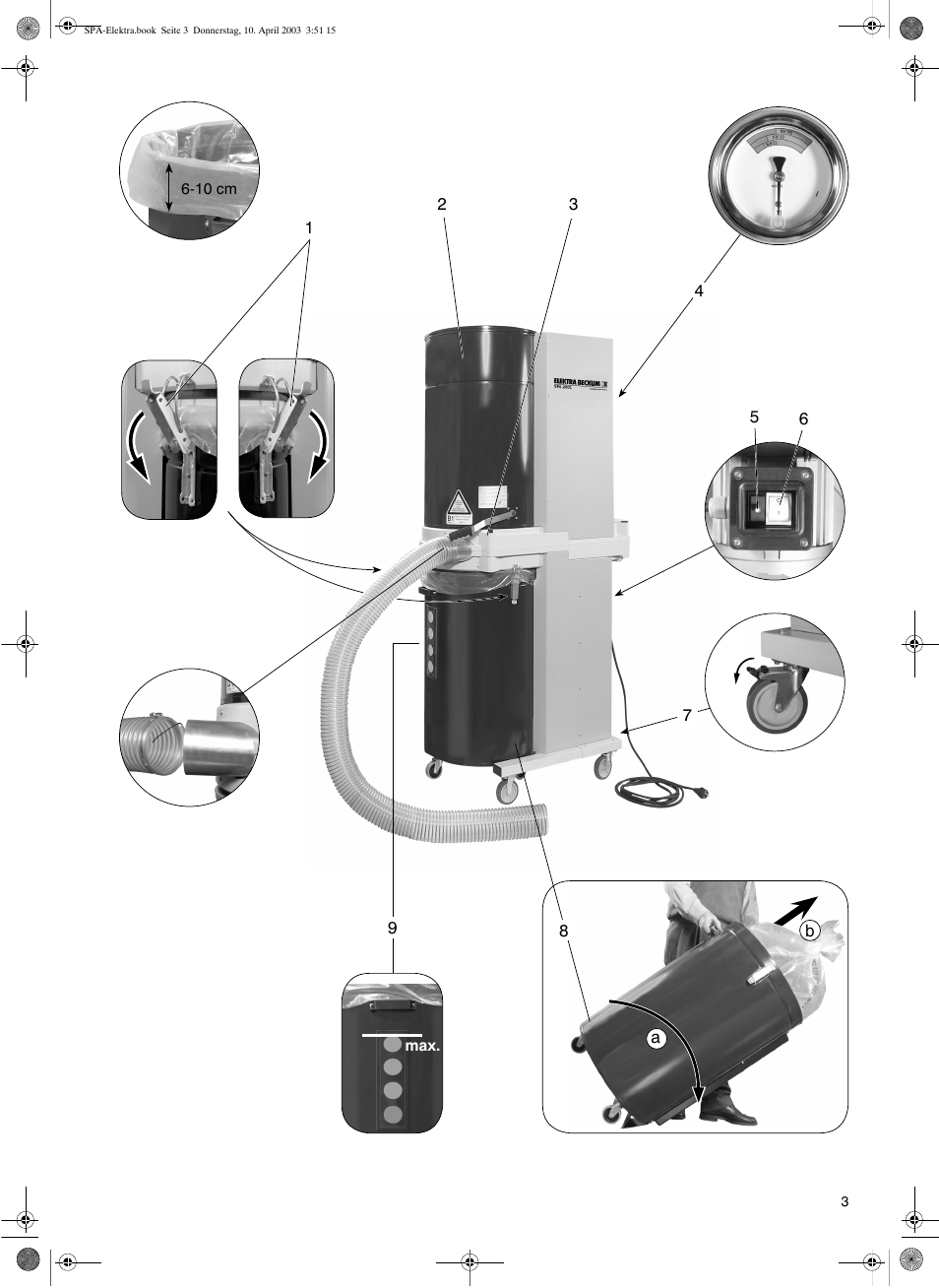 Elektra Beckum SPA 2001 W User Manual | Page 3 / 8