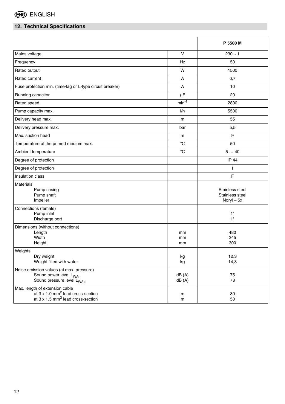 English | Elektra Beckum Pump P 5500 M User Manual | Page 12 / 44