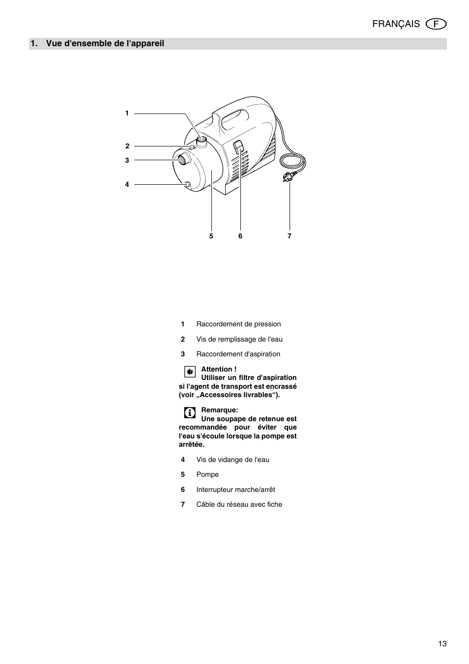 Français | Elektra Beckum Pump P 5500 M User Manual | Page 13 / 44