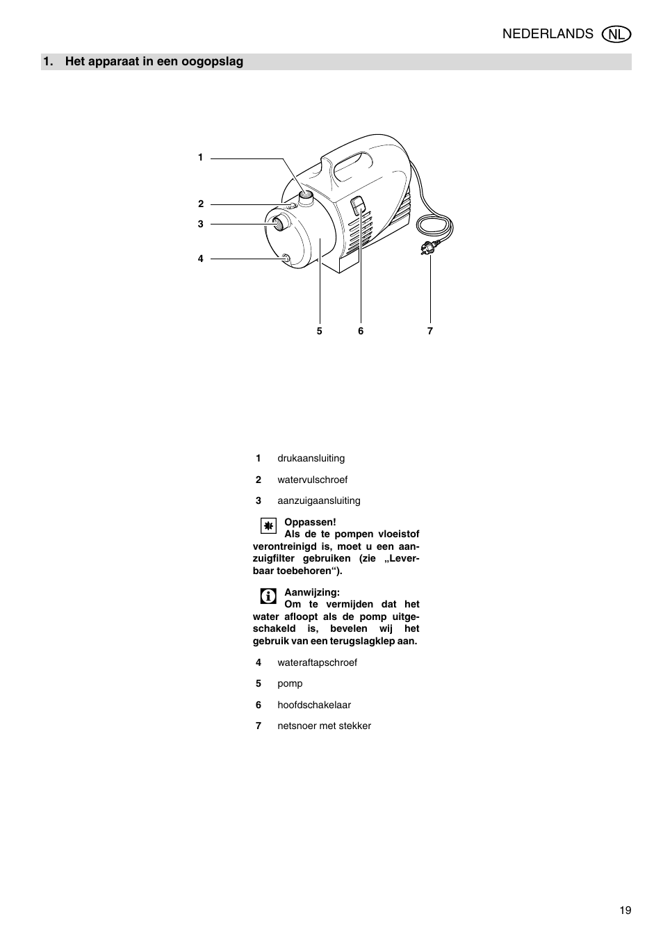 Nederlands | Elektra Beckum Pump P 5500 M User Manual | Page 19 / 44