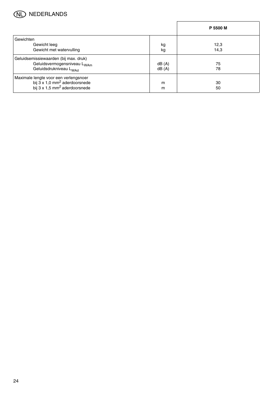 Nederlands | Elektra Beckum Pump P 5500 M User Manual | Page 24 / 44