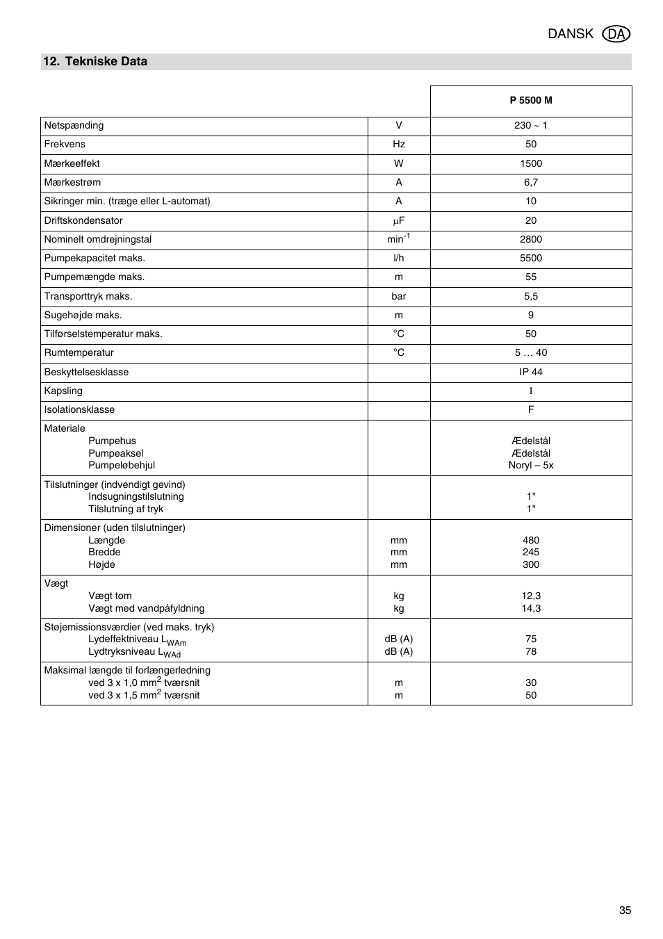 Dansk | Elektra Beckum Pump P 5500 M User Manual | Page 35 / 44