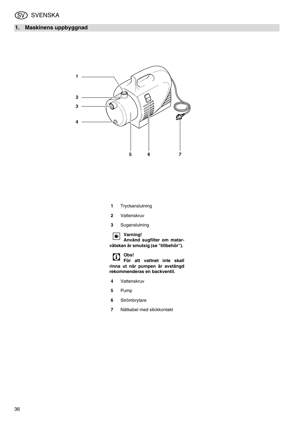 Svenska | Elektra Beckum Pump P 5500 M User Manual | Page 36 / 44