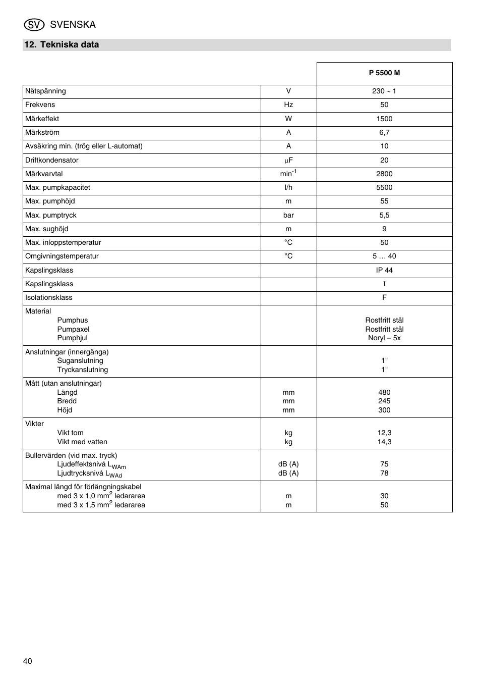 Svenska | Elektra Beckum Pump P 5500 M User Manual | Page 40 / 44