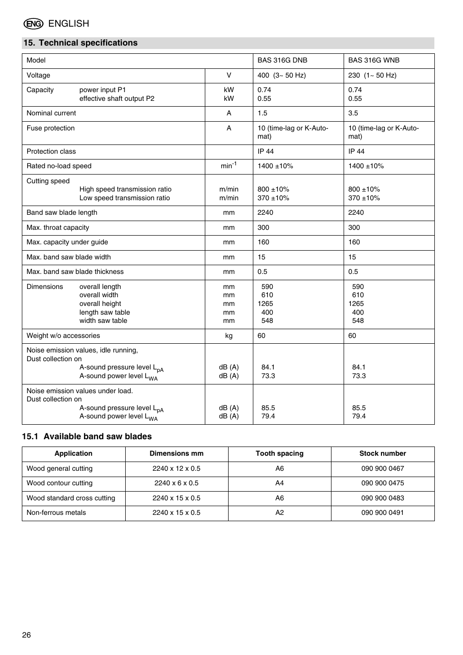 Technical specifications, 1 available band saw blades, English | Elektra Beckum BAS 316G DNB User Manual | Page 14 / 16