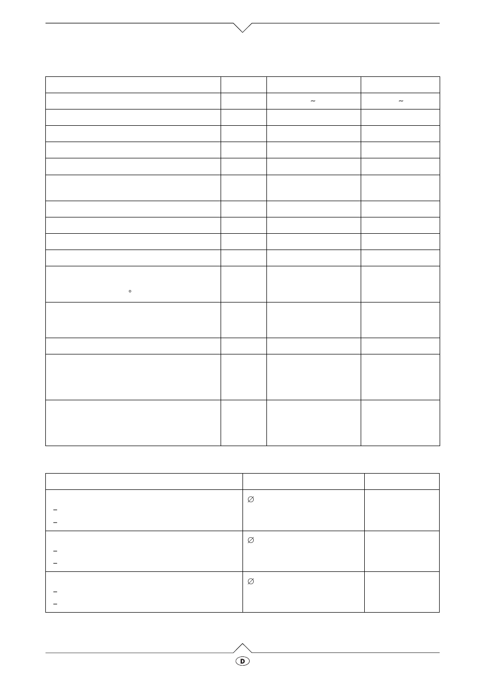 Technische daten, Lieferbare sägeblätter | Elektra Beckum PK 255 User Manual | Page 17 / 52