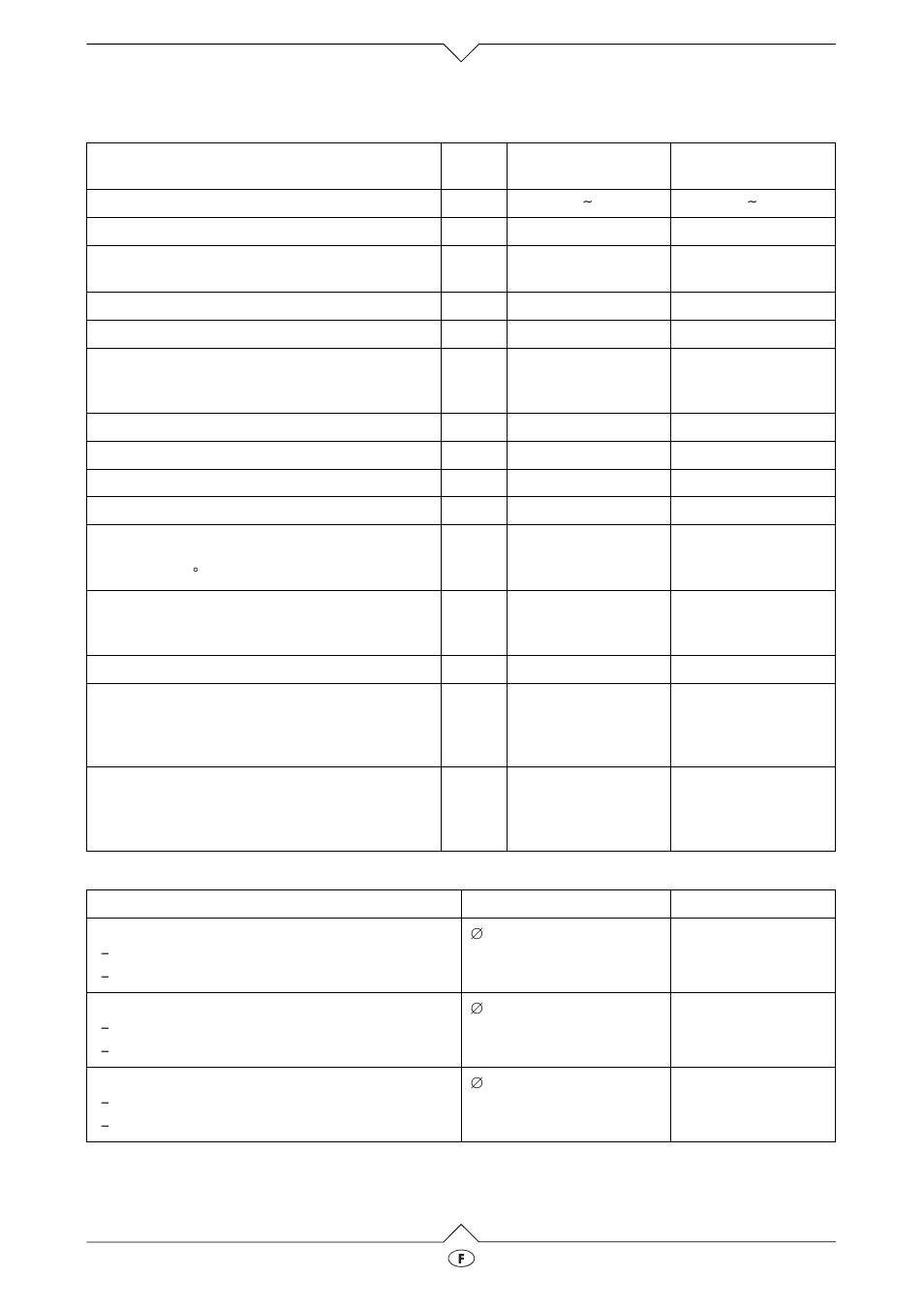 Spécifications techniques, Lames de scie livrables | Elektra Beckum PK 255 User Manual | Page 49 / 52