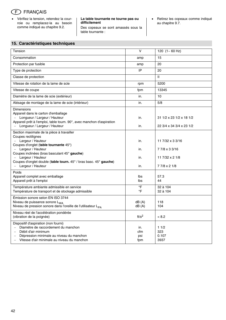 Français | Elektra Beckum KGS 303 User Manual | Page 42 / 64