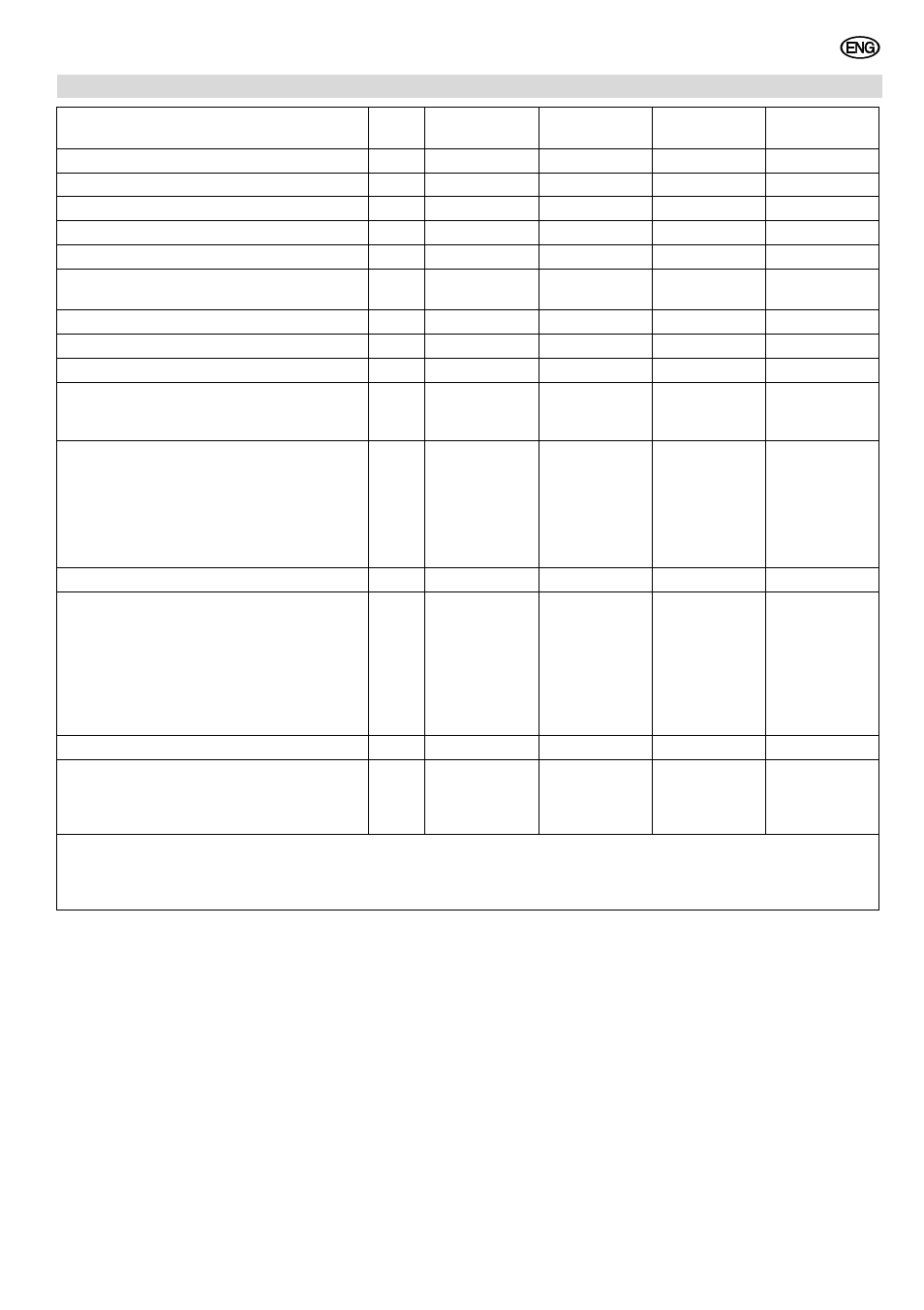 Technical specifications, English | Elektra Beckum TKHS 315 P User Manual | Page 13 / 15