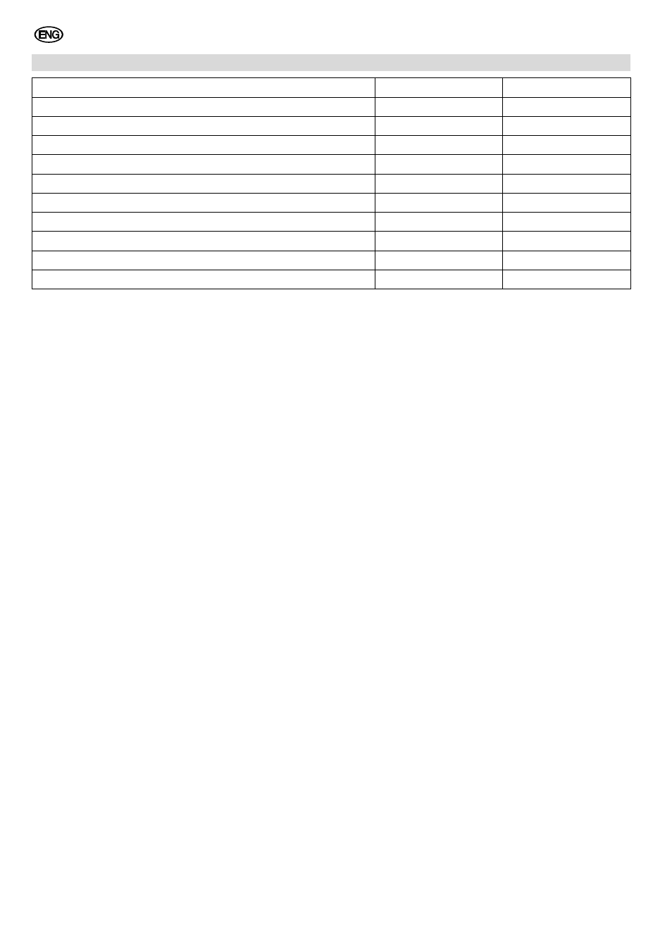 Technical specifications, English | Elektra Beckum SR 340 User Manual | Page 5 / 5