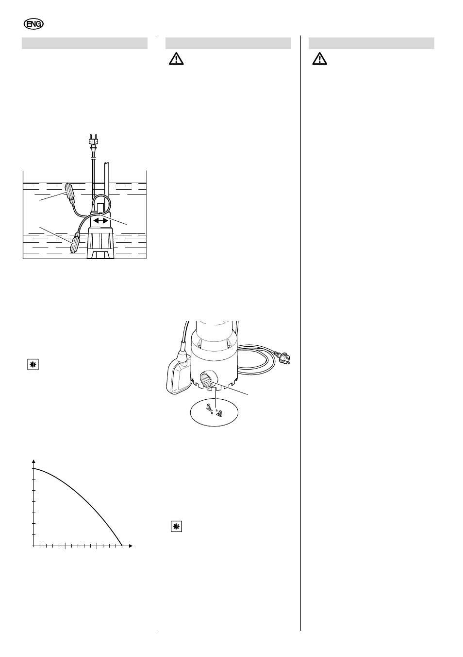 Operation, 1 switching on and off, 2 pump characteristic curve | Care and maintenance, 1 periodic maintenance, Yearly service, Cleaning the strainer, 2 pump storage, Trouble shooting, 1 fault finding | Elektra Beckum Submersible Well Pump TP 7000 S User Manual | Page 5 / 8