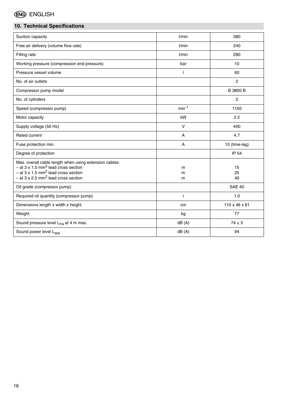 Technical specifications, English | Elektra Beckum Mega 500 D User Manual | Page 9 / 10