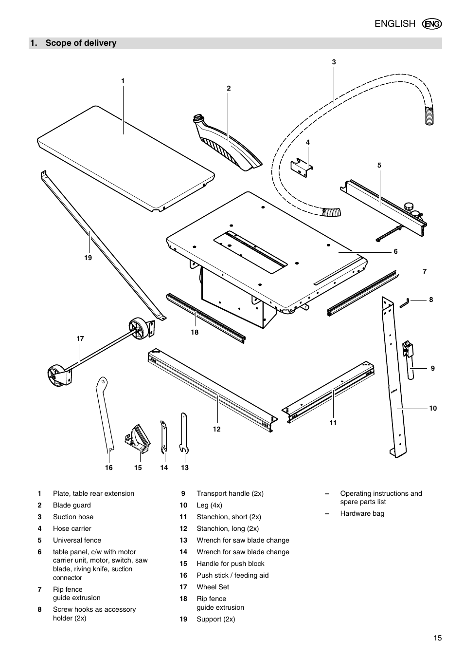 English, Scope of delivery | Elektra Beckum TKHS 315 C User Manual | Page 3 / 15