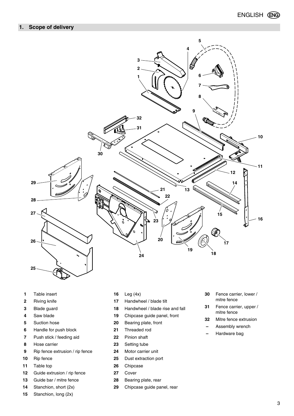 Operating instruction, English | Elektra Beckum TKHS 315 (AUS) User Manual | Page 3 / 20