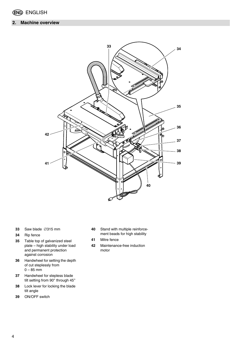 English | Elektra Beckum TKHS 315 (AUS) User Manual | Page 4 / 20