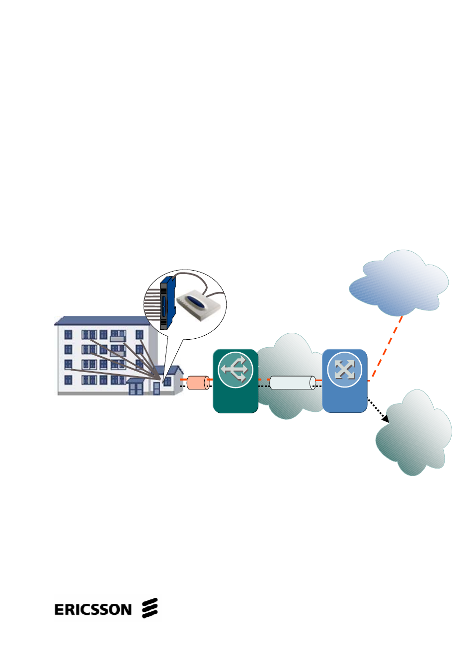 Ericsson EDA User Manual | 14 pages