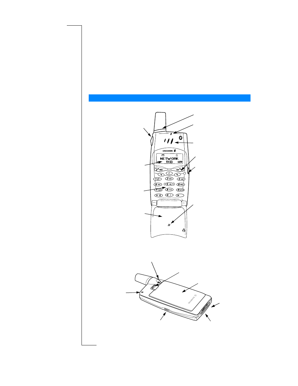 Ericsson T28s User Manual | Page 5 / 129