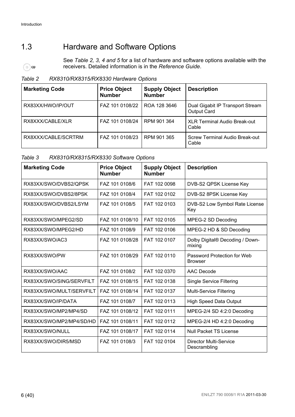 3 hardware and software options, Hardware and software options, Table 2 | Rx8310/rx8315/rx8330 hardware options, Table 3, Rx8310/rx8315/rx8330 software options | Ericsson Distribution Receivers RX8315 User Manual | Page 6 / 40