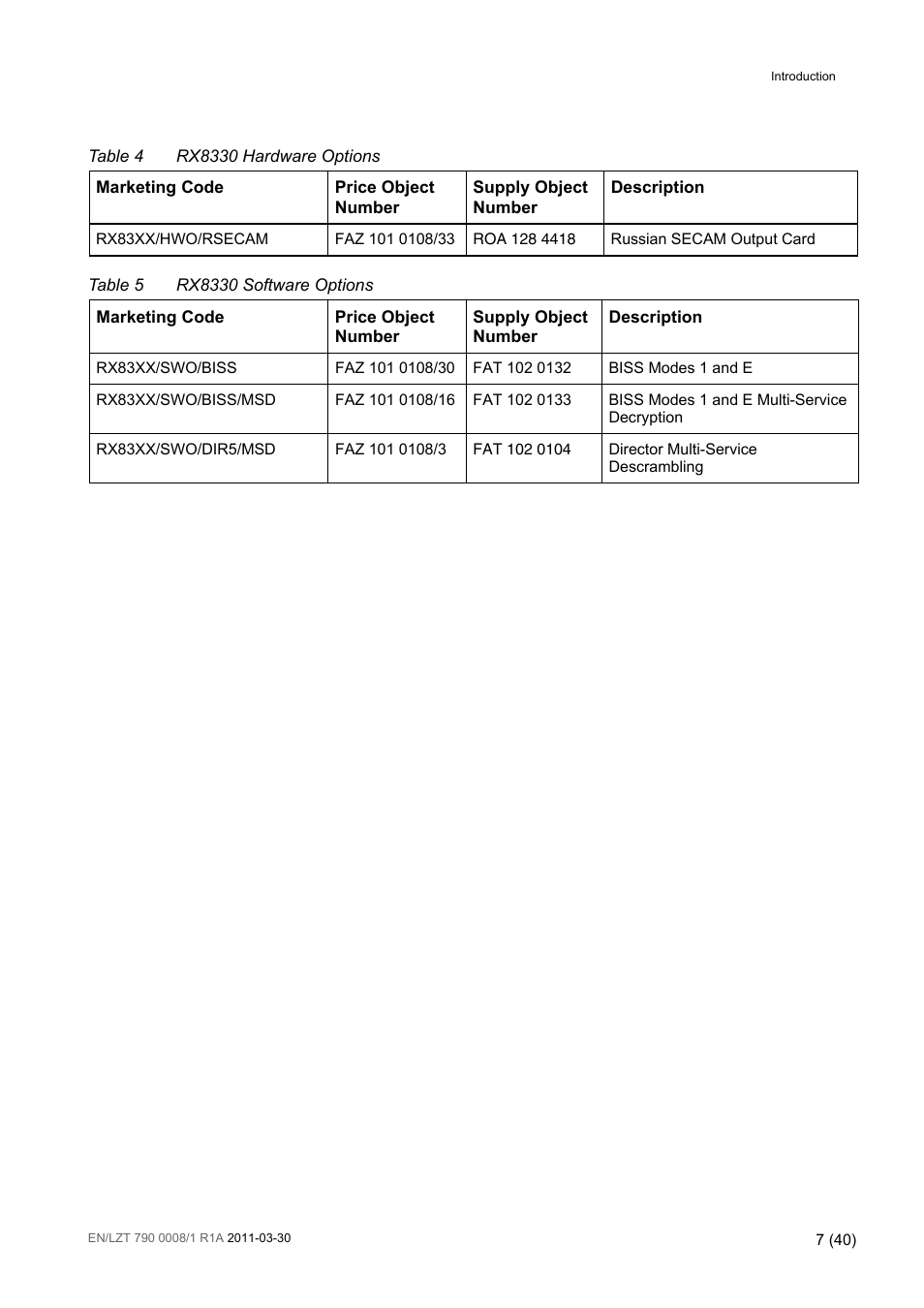 Table 4, Rx8330 hardware options, Table 5 | Rx8330 software options | Ericsson Distribution Receivers RX8315 User Manual | Page 7 / 40