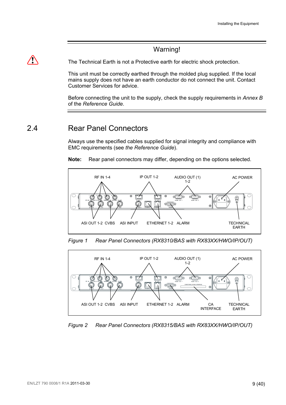 4 rear panel connectors, Rear panel connectors, Figure 1 | Figure 2, Warning | Ericsson Distribution Receivers RX8315 User Manual | Page 9 / 40
