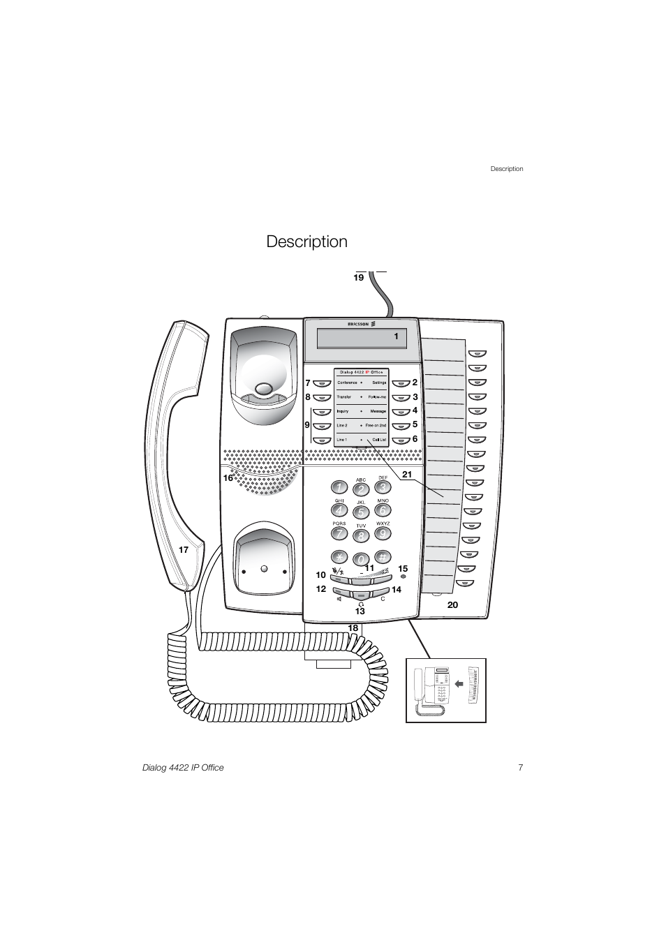 Description | Ericsson DIALOG 4422 User Manual | Page 7 / 116