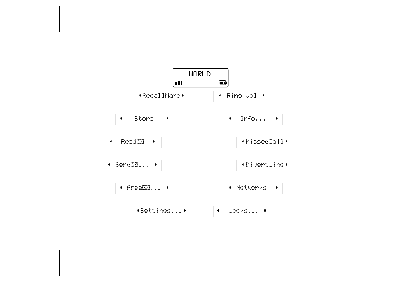 Menu overview | Ericsson GA628 User Manual | Page 16 / 31