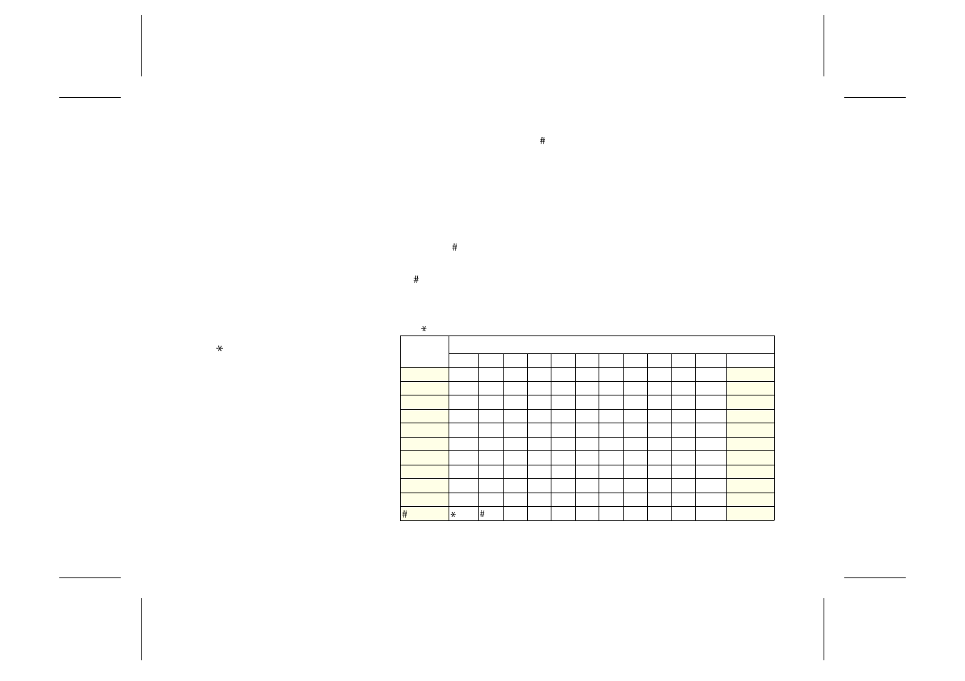 About recalling phone numbers, Position recall, Deleting storage position | Ericsson GA628 User Manual | Page 18 / 31