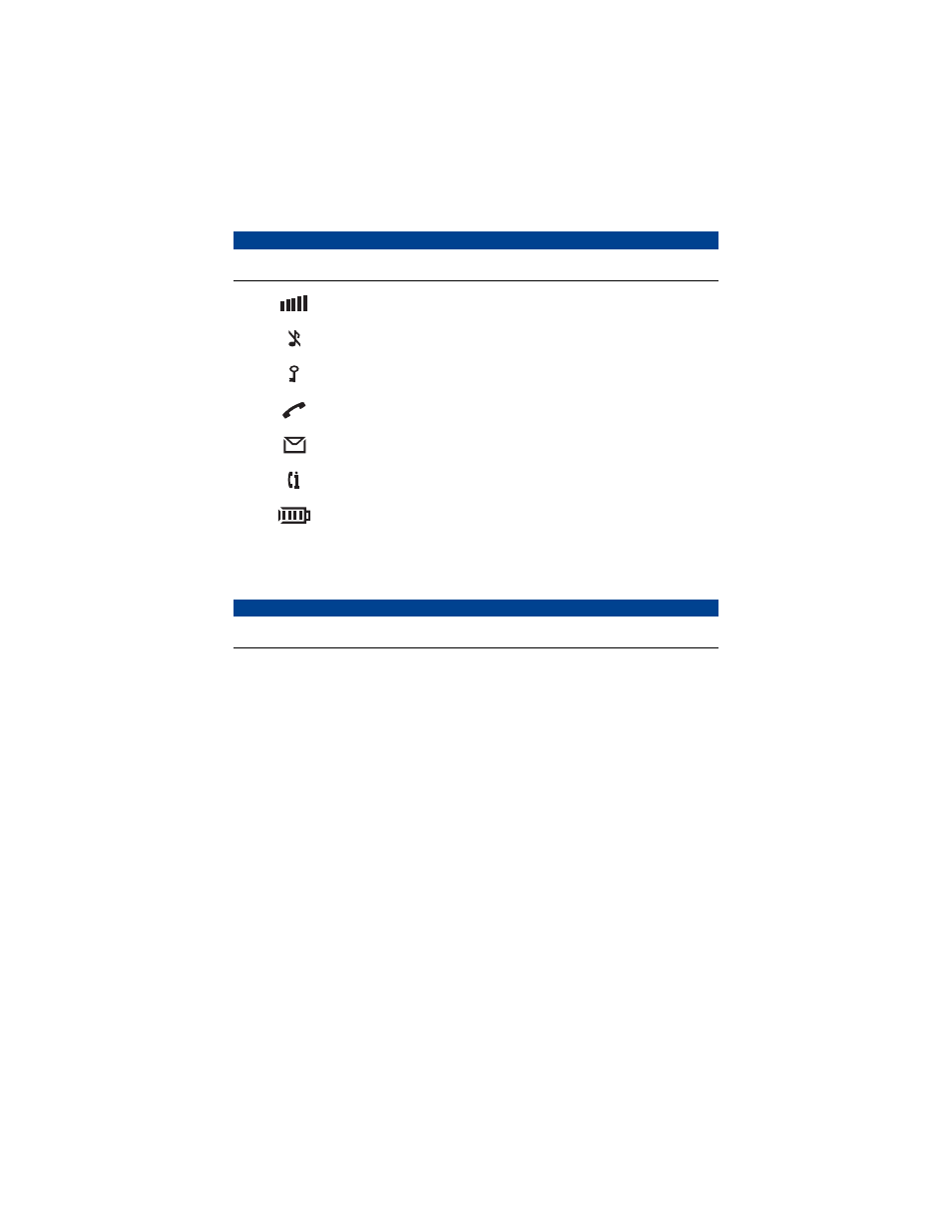 Handset display icons and indicators, Base stations indicators | Ericsson 230 User Manual | Page 5 / 107